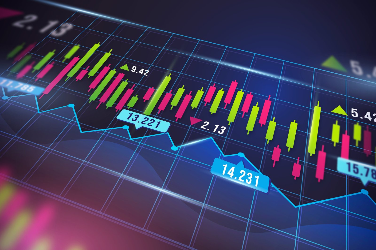 Investor Sentiment